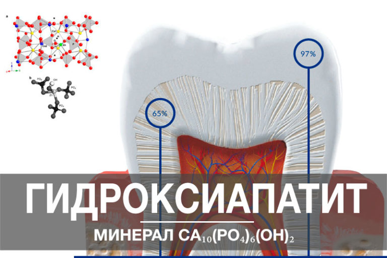 Гидроксиапатит — решение для красивой улыбки Гидроксиапатит — решение для красивой улыбки